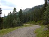 Seichenbrunn - Lienzer Hütte